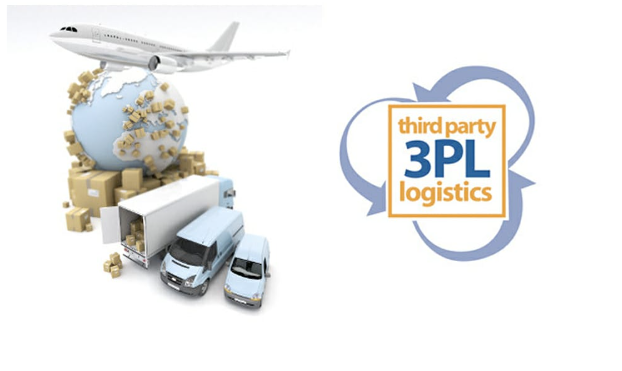 What is 3 PL (Third party logistics)?