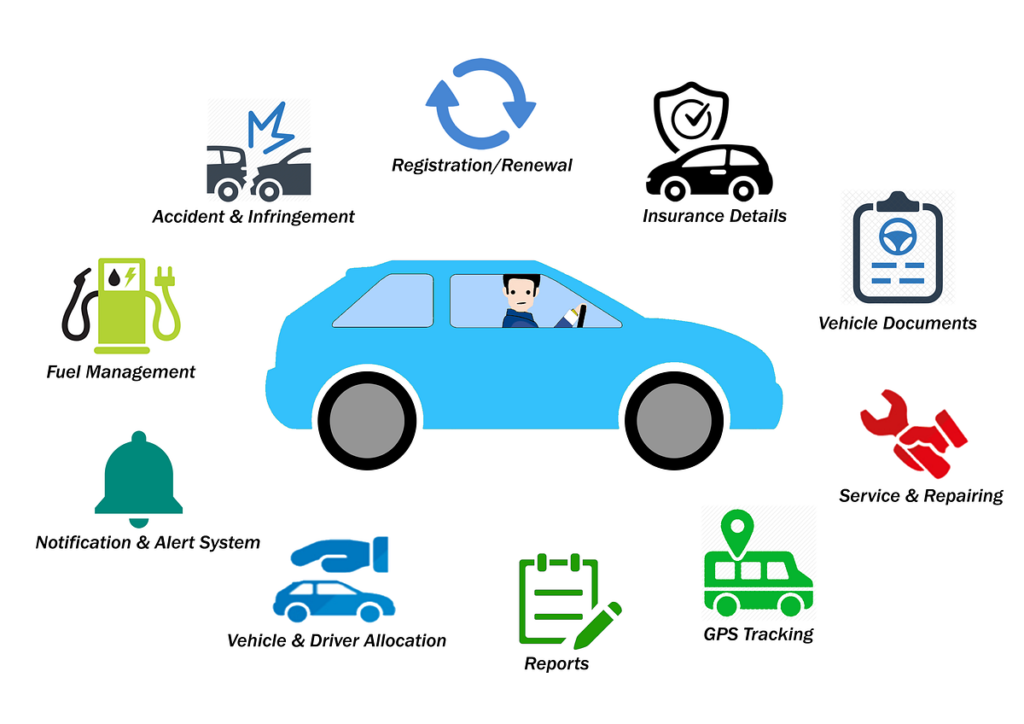 vehicle fleet management system