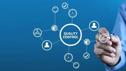 Types Of Inspection And Important Functions Of Quality Management Inspection