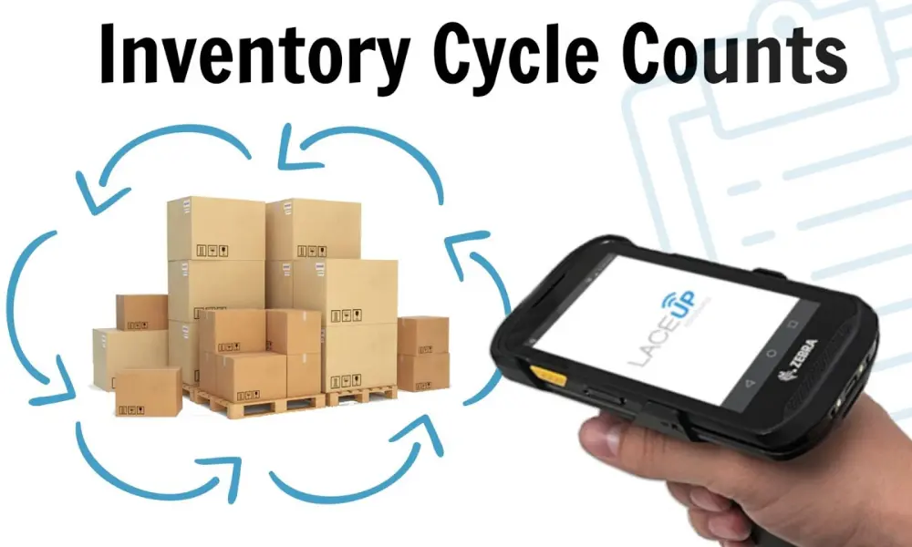 What is inventory cycle count?