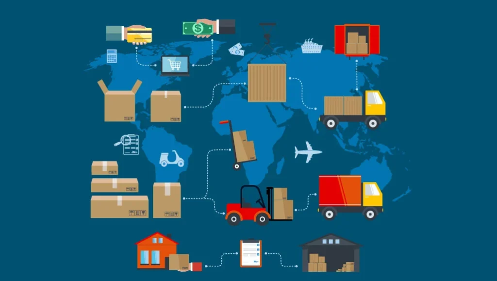 role of inventory in supply chain management