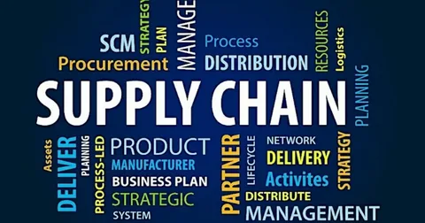 what is green supply chain management