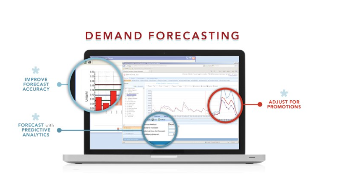 demand planning and forecasting