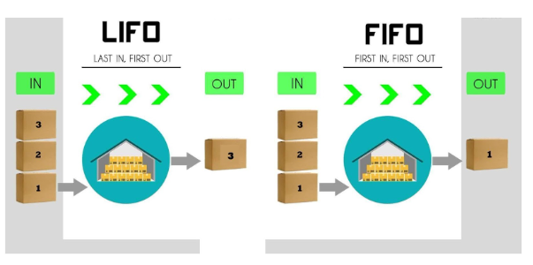 difference between lifo and fifo