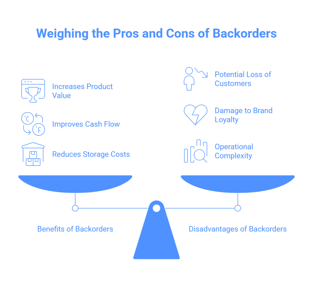 Weighing the Pros and Cons of Backorders