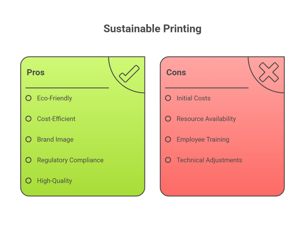 Benefits  and Challenges of Sustainable Printing