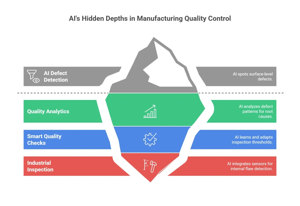 How-to-Build-Trust-With-Customers