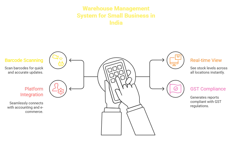 MES software real time production monitoring